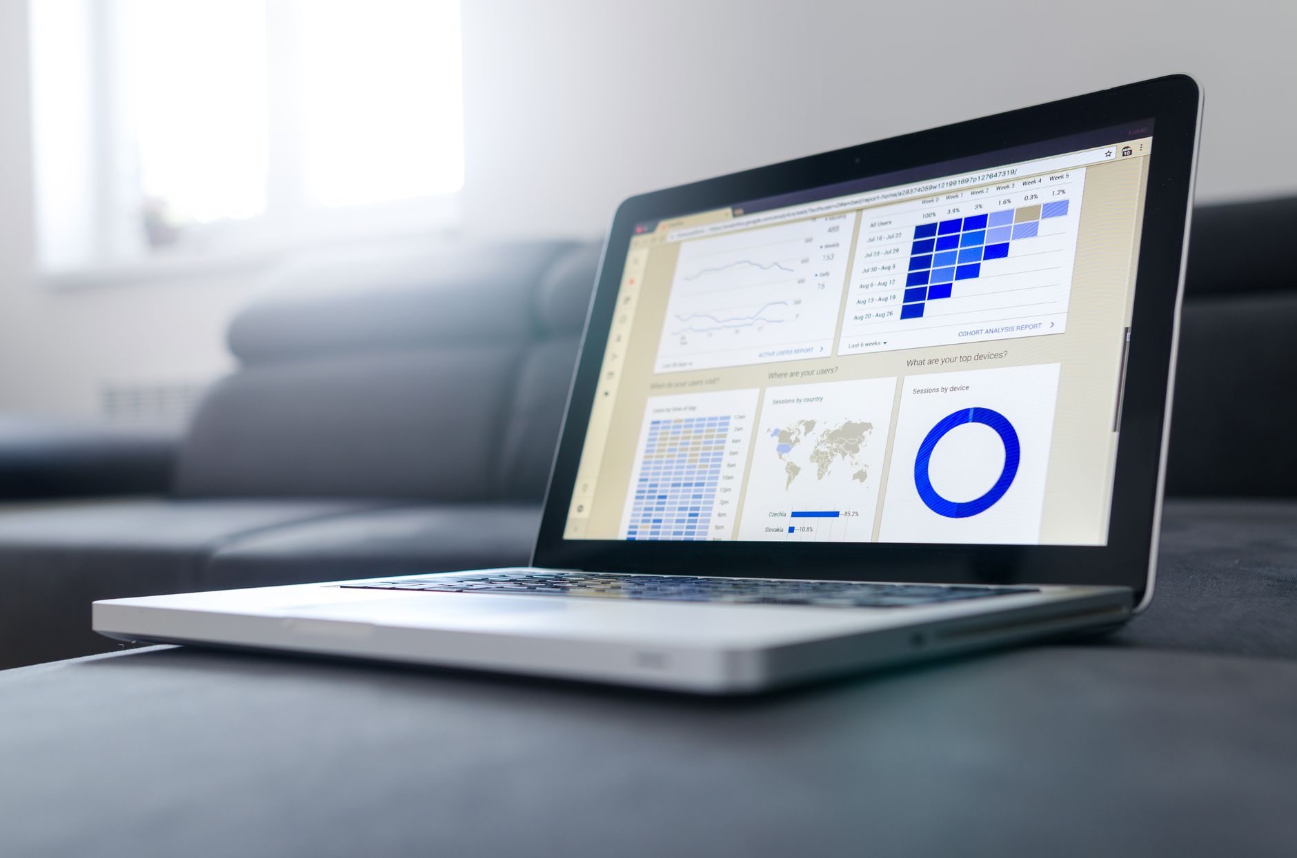 Retail CRM